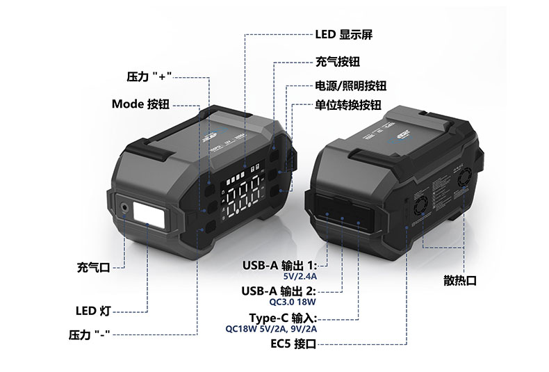 汽车应急启动电源-格睿铠铂GK-J1206P,12v/3000A 充气搭电宝  第3张